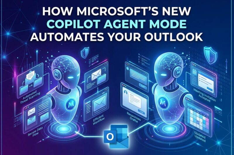 Microsoft Unleashes “Agentic” Copilot: Your Outlook Now Works on Autopilot