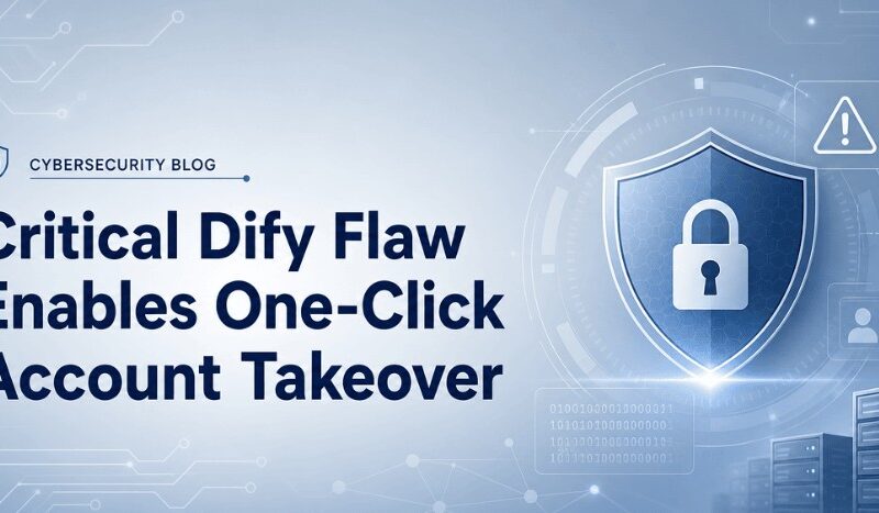 Critical Dify AI Flaws Enable One-Click Account Takeover